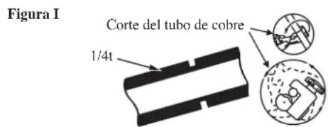 DAIKIN RXC35AV1B - Conexión De Las Tuberías A Las Unidades - 1
