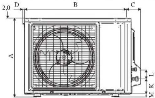DAIKIN RXC35AV1B - Unidad exterior [RXC] - 3