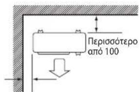 DAIKIN RXC35AV1B - △uoπλeupεc npoc tov toixo - 1