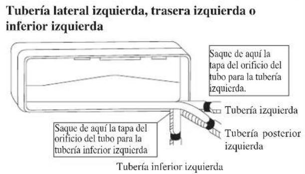 DAIKIN RXC35AV1B - (Unidad De La Pompa De Calor Solamente) - 7