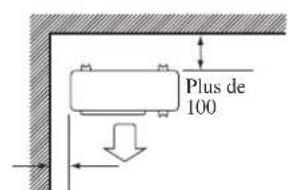 DAIKIN RXC35AV1B - INSTALLATION DE L'UNITE EXTERIEURE (25/35) - 3