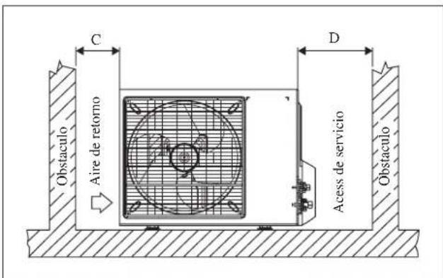 DAIKIN RXC35AV1B - (Unidad De La Pompa De Calor Solamente) - 2