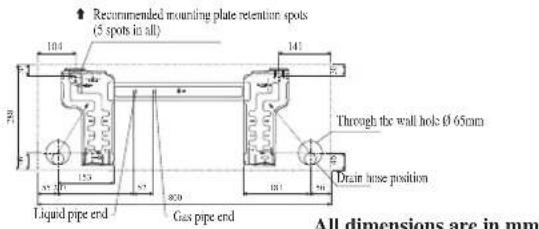DAIKIN RXC35AV1B - Recommended Mounting Plate Retention Spots And Dimensions - 1