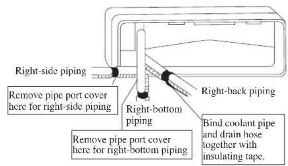 DAIKIN RXC35AV1B - Condensed Water Disposal Of Outdoor Unit (Heat Pump Unit Only) - 6