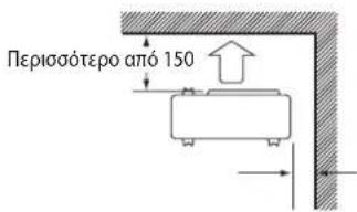 DAIKIN RXC35AV1B - △uoπλeupεc npoc tov toixo - 2