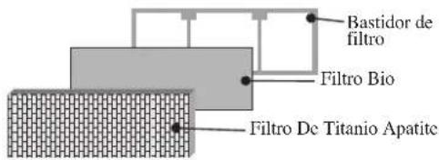 DAIKIN RXC35AV1B - Procedimiento de instalación para el Filtro Bio - 5