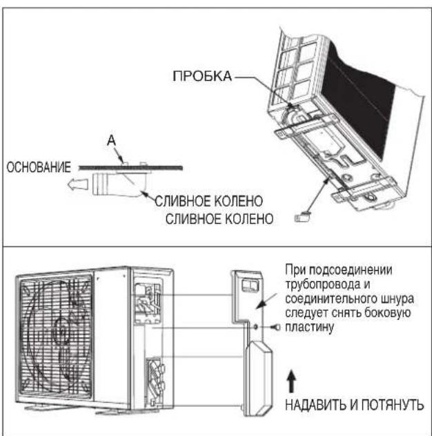 DAIKIN RXC35AV1B - (TOJIbKO 6JOKN C TENIOBbIM HaCOCOM) - 3