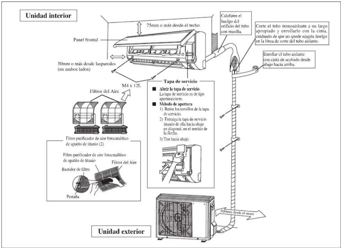 DAIKIN RXC35AV1B - DIAGRAMMA DE LA INSTALACION - 1
