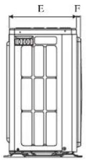 DAIKIN RXC35AV1B - Außen-Gerät [RXC] - 2