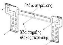 DAIKIN RXC35AV1B - Tonoetnon nλakac ykataoanc - 1