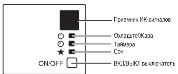 DAIKIN RXC35AV1B - Modynb OxlaqdHn/06orpeBaTeIbHbHn Haoc - 2
