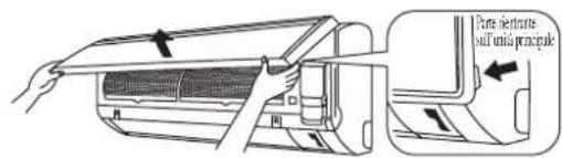 DAIKIN RXC35AV1B - Aprire il pannello anteriore. - 1
