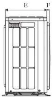 DAIKIN RXC35AV1B - Unidad exterior [RXC] - 2