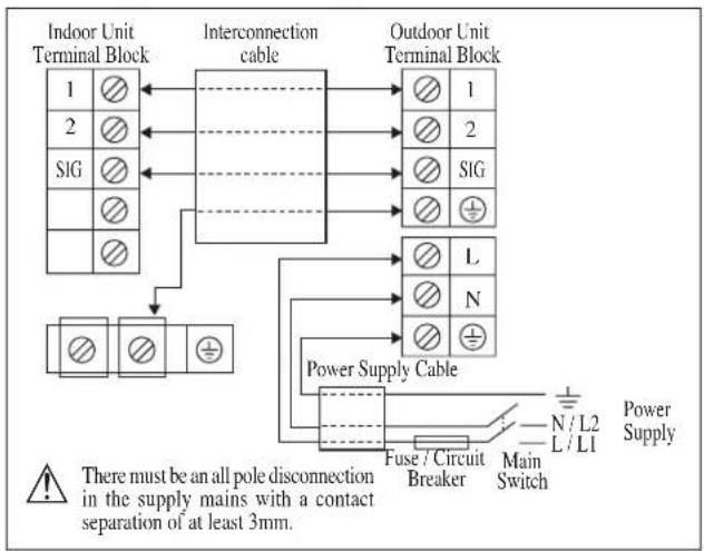 DAIKIN RXC35AV1B - Piping Connection To The Units - 4