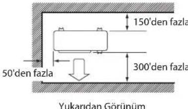 DAIKIN RXC35AV1B - DIS UNITENIN KURULUMU (25/35) - 4