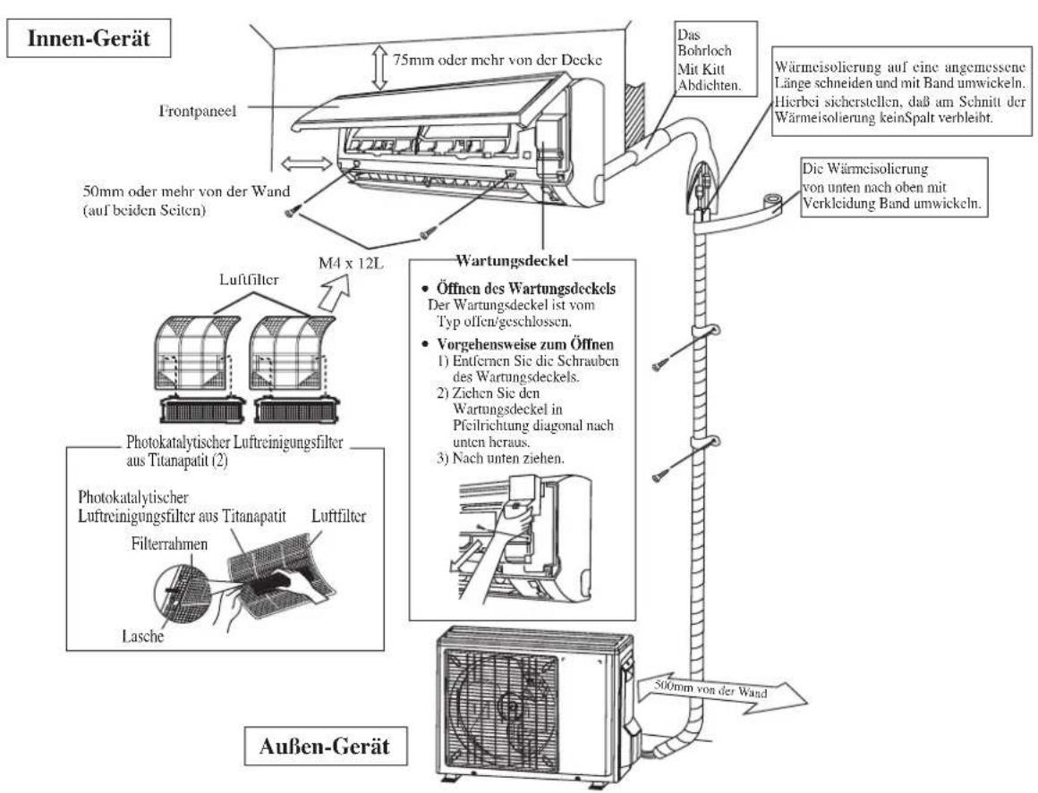 DAIKIN RXC35AV1B - INSTALLATIONSDIAGRAMM - 1
