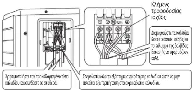 DAIKIN RXC35AV1B - SYNDAEH HAEKTPIKHKAALQIAQH - 2