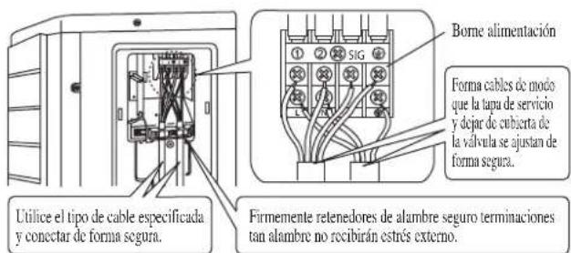 DAIKIN RXC35AV1B - Conexión De Las Tuberías A Las Unidades - 5
