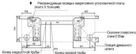 DAIKIN RXC35AV1B - PeKOMeHnyemn Pa3MeTka KpenneHn YcTaHOBOOHnPiactnHbNnPa3Mepbl - 1