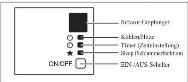DAIKIN RXC35AV1B - Kühleinheit/Wärmpumpe - 2