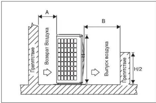 DAIKIN RXC35AV1B - (TOJIbKO 6JOKN C TENIOBbIM HaCOCOM) - 1