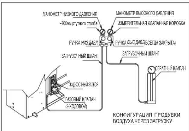 DAIKIN RXC35AV1B - Опацязапавк. - 3
