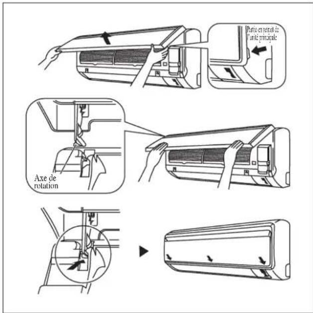DAIKIN RXC35AV1B - Fixez le panneau avant. - 1