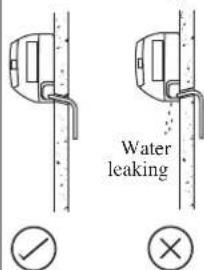 DAIKIN RXC35AV1B - Water Drainage Piping - 1