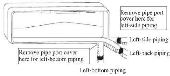 DAIKIN RXC35AV1B - Condensed Water Disposal Of Outdoor Unit (Heat Pump Unit Only) - 7