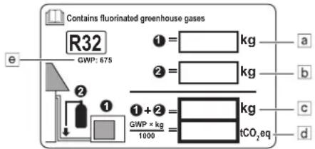 DAIKIN RXC35AV1B - Important information regarding the refrigerant used - 1