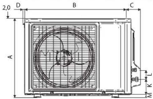 DAIKIN RXC35AV1B - EeWTepiKn oovad [RXC] - 3