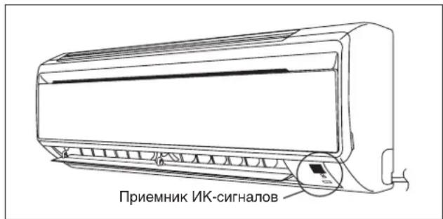 DAIKIN RXC35AV1B - Modynb OxlaqdHn/06orpeBaTeIbHbHn Haoc - 1