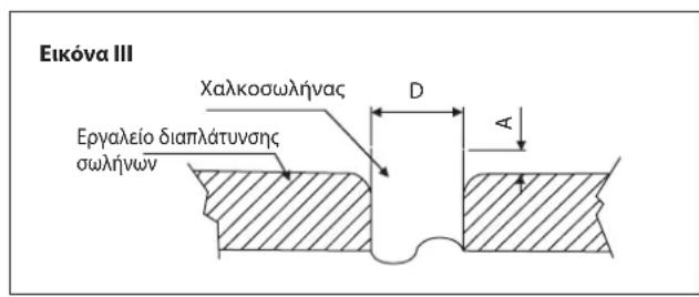 DAIKIN RXC35AV1B - EuvbEsOn Tc OwAnvwnoc Otic HovadEc - 3