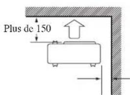 DAIKIN RXC35AV1B - INSTALLATION DE L'UNITE EXTERIEURE (25/35) - 4