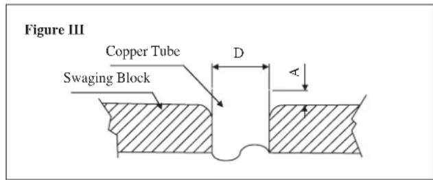 DAIKIN RXC35AV1B - Piping Connection To The Units - 2