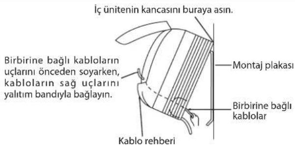 DAIKIN RXC35AV1B - Ic Unite Nasil Cikarilir - 2