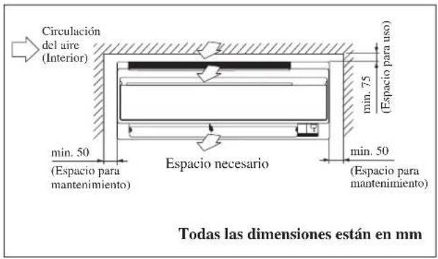 DAIKIN RXC35AV1B - (Unidad De La Pompa De Calor Solamente) - 5