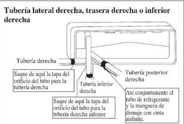 DAIKIN RXC35AV1B - (Unidad De La Pompa De Calor Solamente) - 6