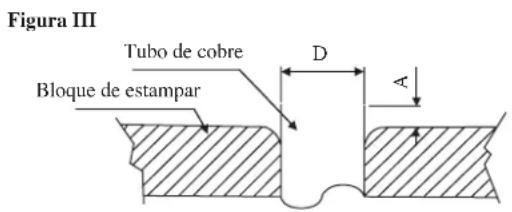 DAIKIN RXC35AV1B - Conexión De Las Tuberías A Las Unidades - 3