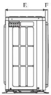 DAIKIN RXC35AV1B - Outdoor Unit [RXC] - 2