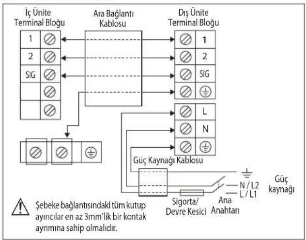 DAIKIN RXC35AV1B - Inverter (Güç Açık) - 1