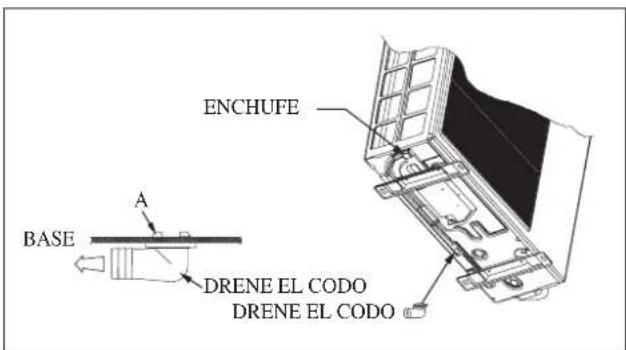 DAIKIN RXC35AV1B - (Unidad De La Pompa De Calor Solamente) - 3