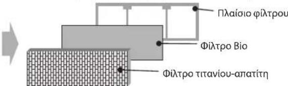 DAIKIN RXC35AV1B - Aiaikaaia sykataotaangamma to pio Bio - 3