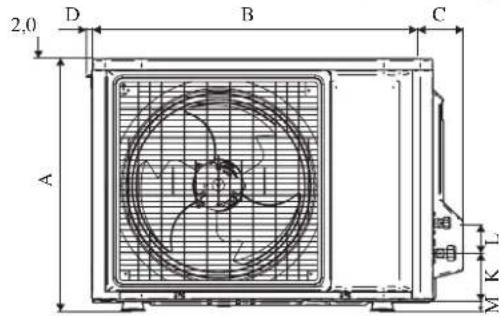 DAIKIN RXC35AV1B - Unità Interna [FTXC] - 4