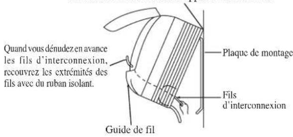 DAIKIN RXC35AV1B - Comment Démonter L'unité Interne - 2