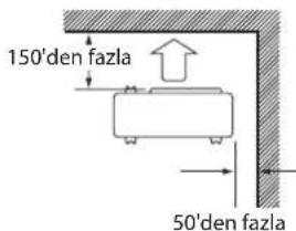DAIKIN RXC35AV1B - DIS UNITENIN KURULUMU (25/35) - 3