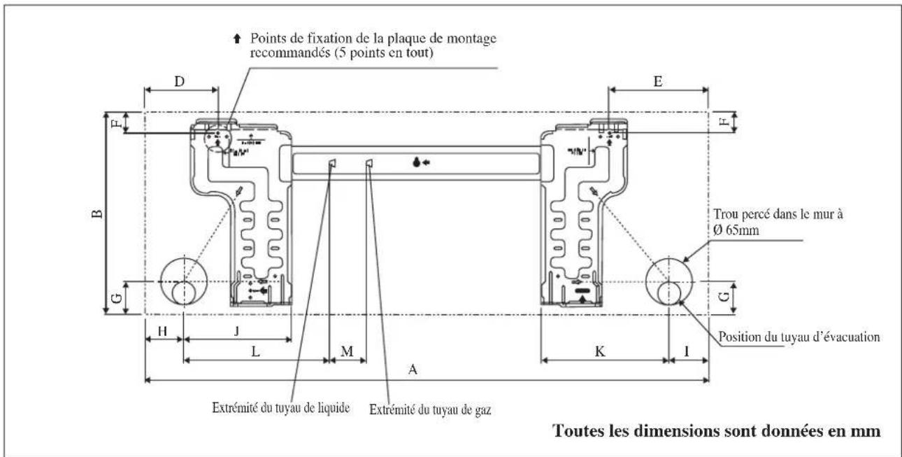 DAIKIN RXC35AV1B - Unité Intérieure [FTXC] - 1