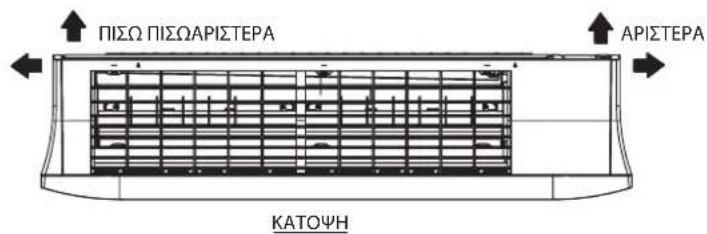 DAIKIN RXC35AV1B - Eomegaepikn ovaδa [FTXC] - 1