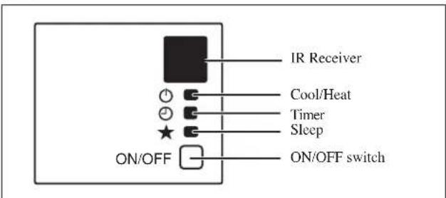 DAIKIN RXC35AV1B - Cooling Unit/Heat Pump Unit - 2