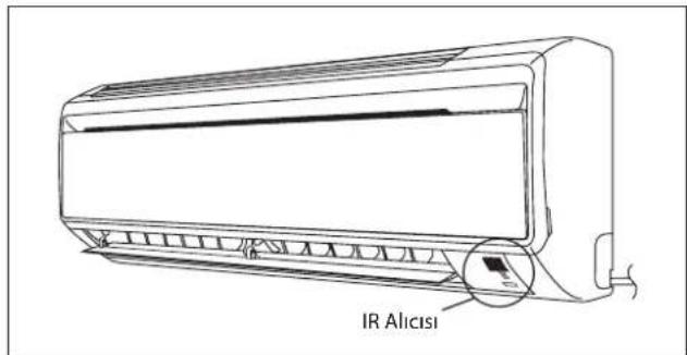 DAIKIN RXC35AV1B - Sogutma Üntesi/Isi Pompali Üntesi - 1